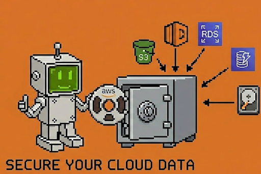 AWS Backup
